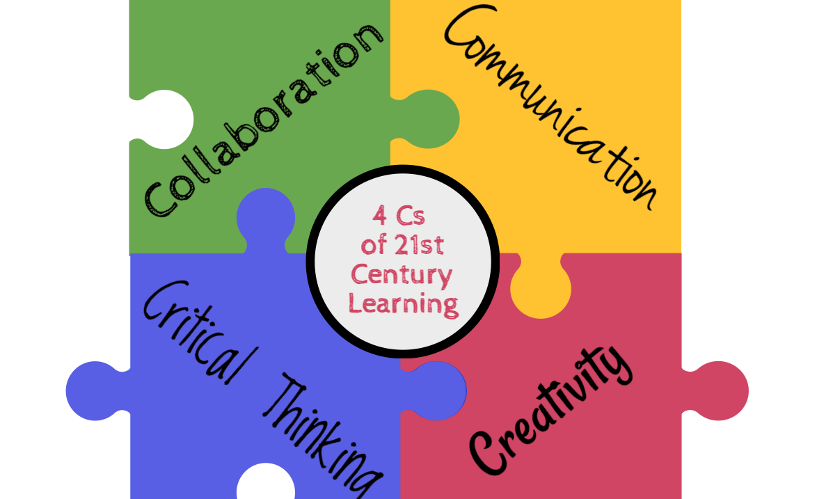 NGHĨ VỀ ĐỔI MỚI GIÁO DỤC: vì sao khó chuyển từ chú trọng dạy kiến thức sang dạy tư duy và phương pháp tự học?